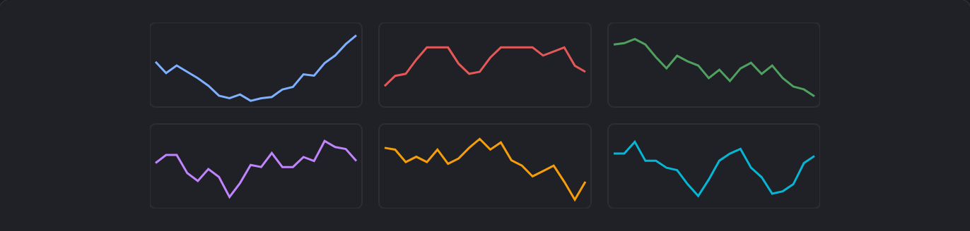 Sparkline Grid